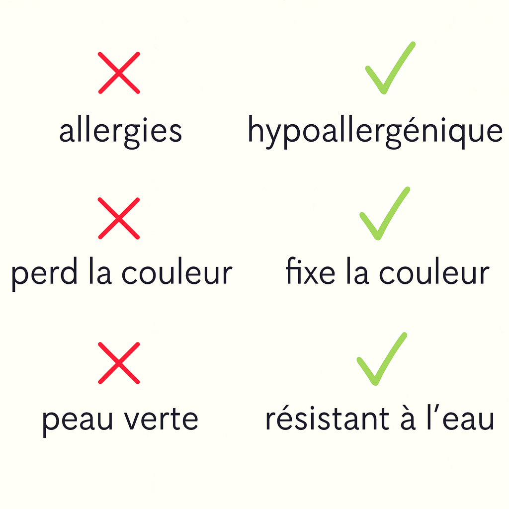 Bague Promesse de l'Océan