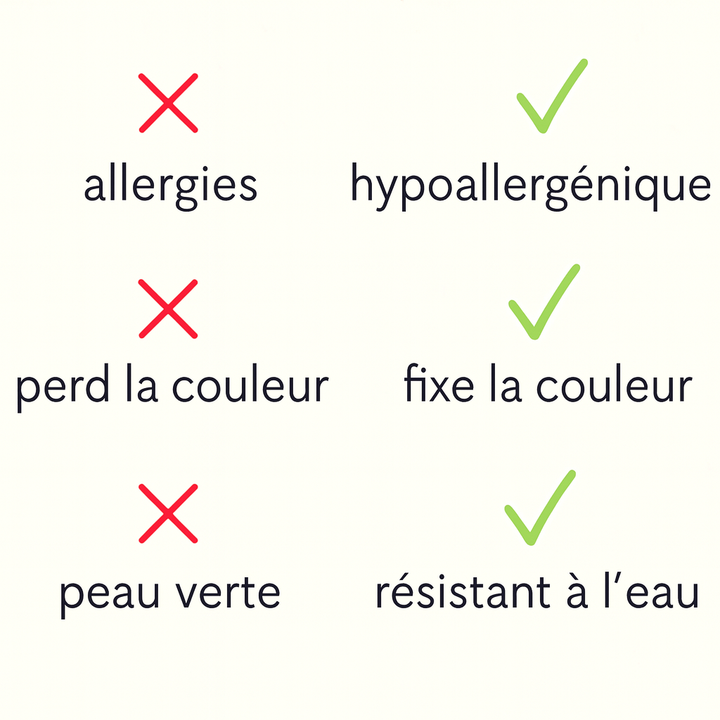 Bague Promesse de l'Océan